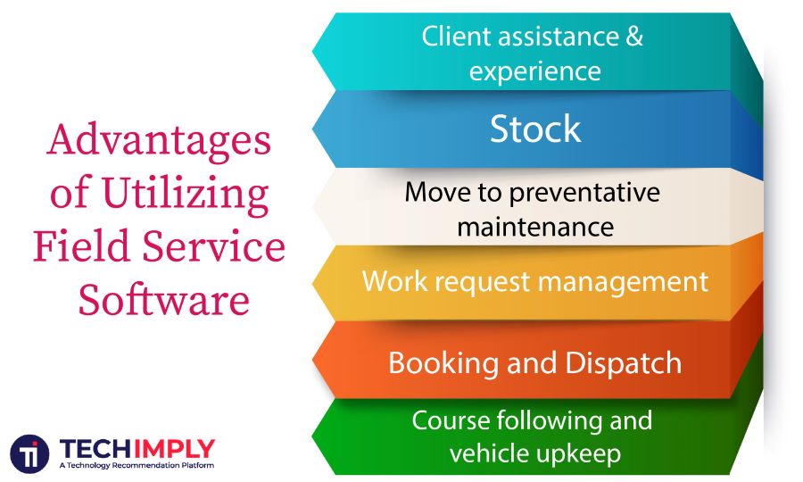 Highlights and Advantages of Utilizing Field Service Software